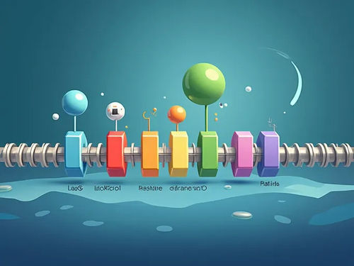 최근 회사 블로그에 대해 대장균 Lac 오페론의 듀얼 스위치 메커니즘 연구 결과